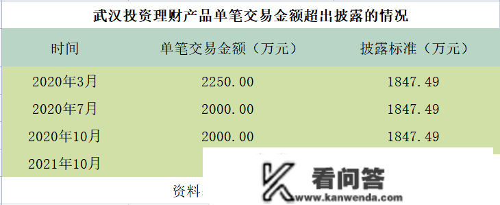 北交所上市企业添新人，武汉蓝电IPO胜利过会