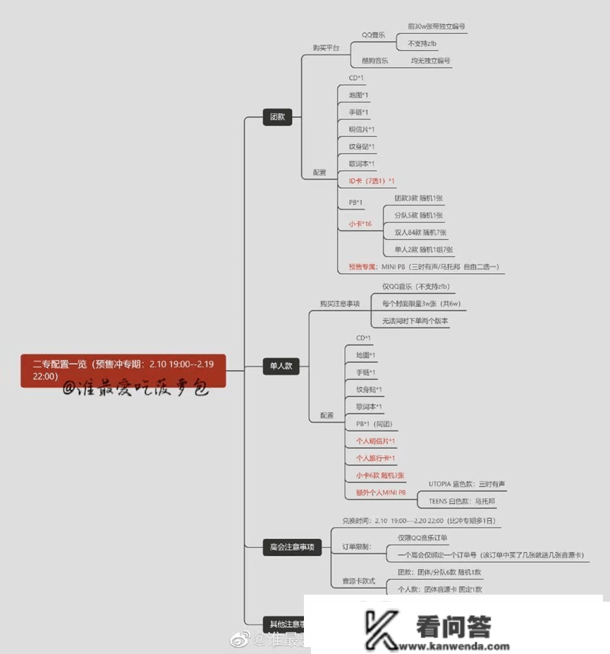 时团“秒切”之争，饭圈亟需一场“扫黑风暴”