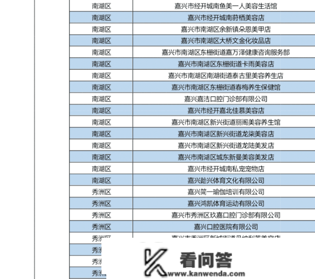 新春薅羊毛！嘉兴五百商户消费满减单笔高达100元！加油充值随机减18.8-188元！微信立减金高达800元...