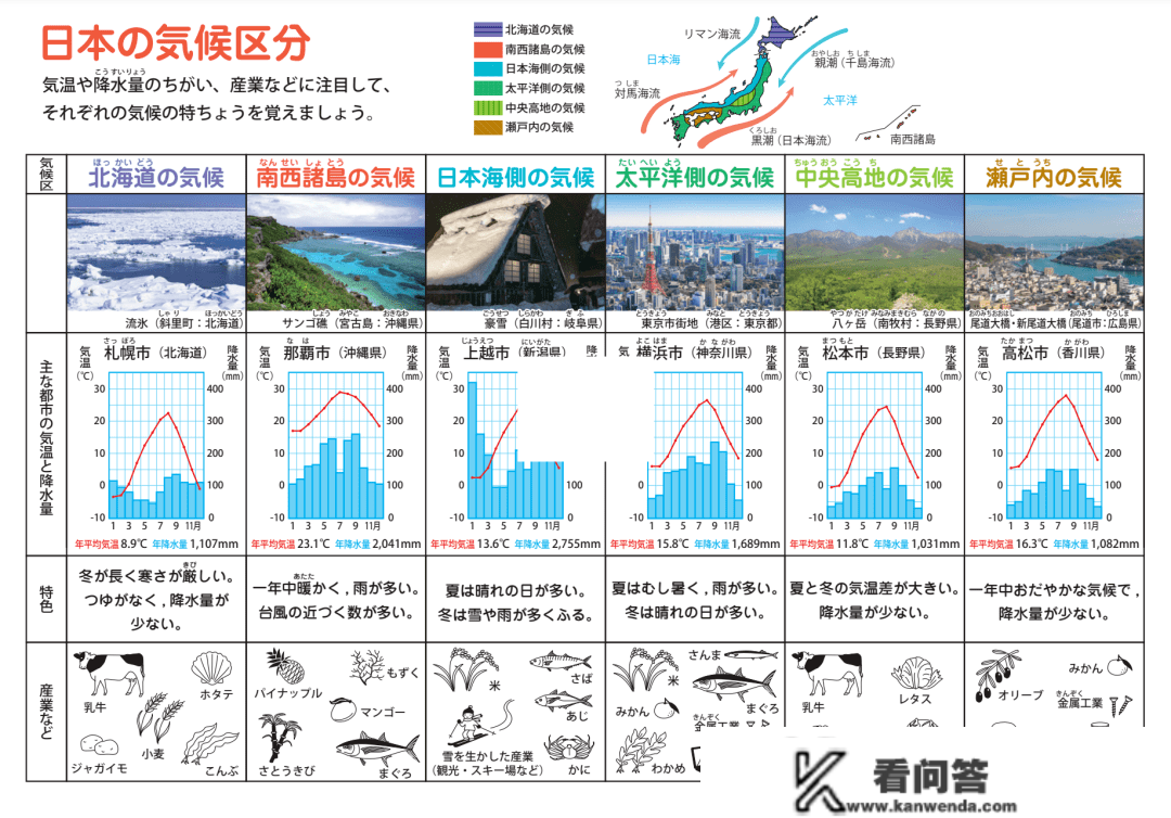 留日预备贴｜格致学苑2023第一场线下行前申明会本周六开讲