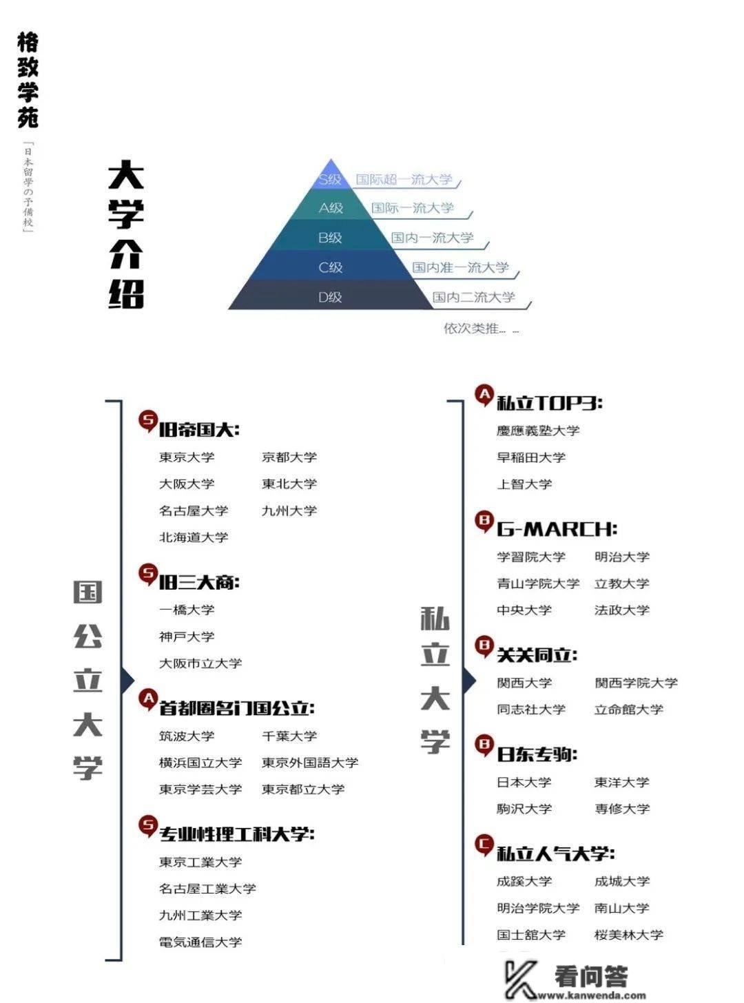 留日预备贴｜格致学苑2023第一场线下行前申明会本周六开讲