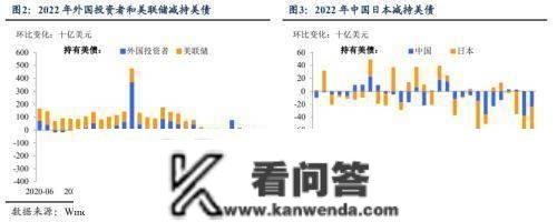 日本央行不测“加息”透露了什么信号？