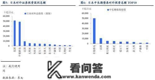 日本央行不测“加息”透露了什么信号？