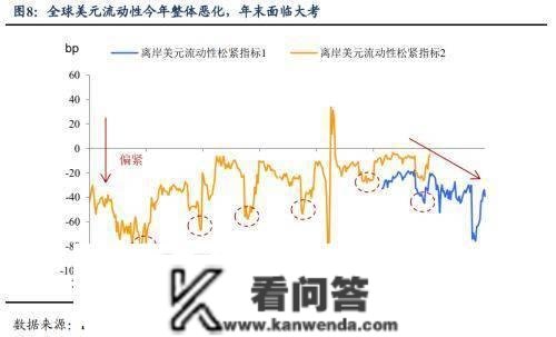 日本央行不测“加息”透露了什么信号？