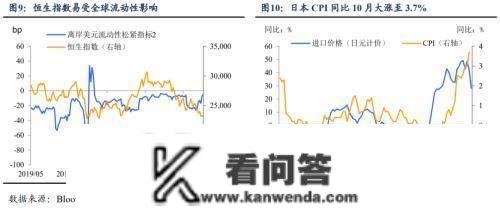 日本央行不测“加息”透露了什么信号？