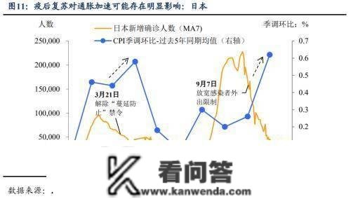 日本央行不测“加息”透露了什么信号？