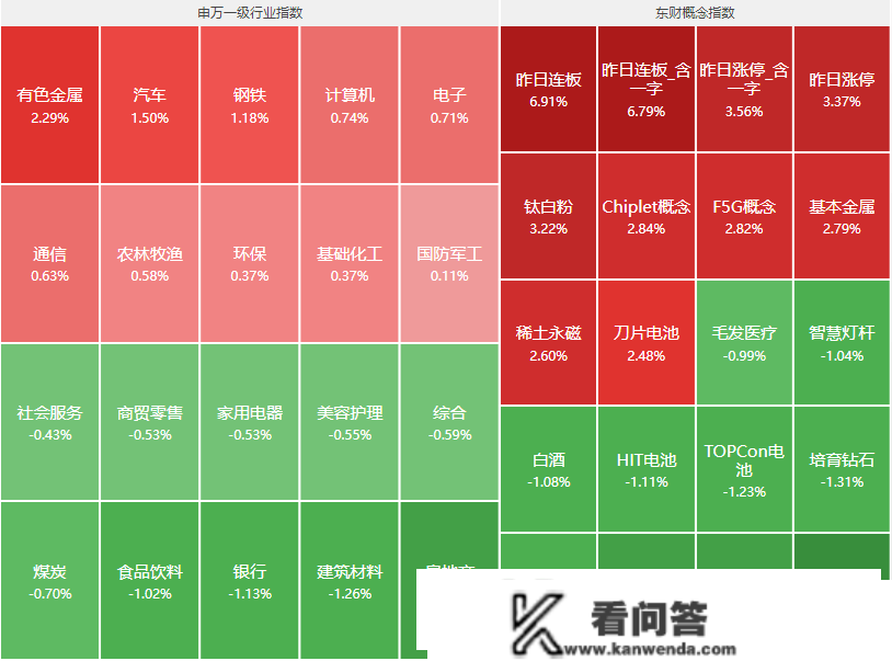 突发利空！A股又跳水，砸盘凶手本来是机构，美联储加息来袭！