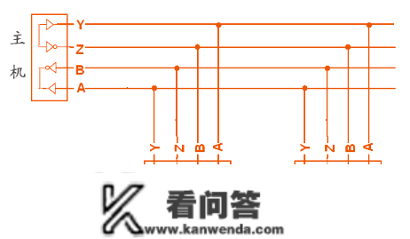 什么是Modbus？什么是485、232串口 ？