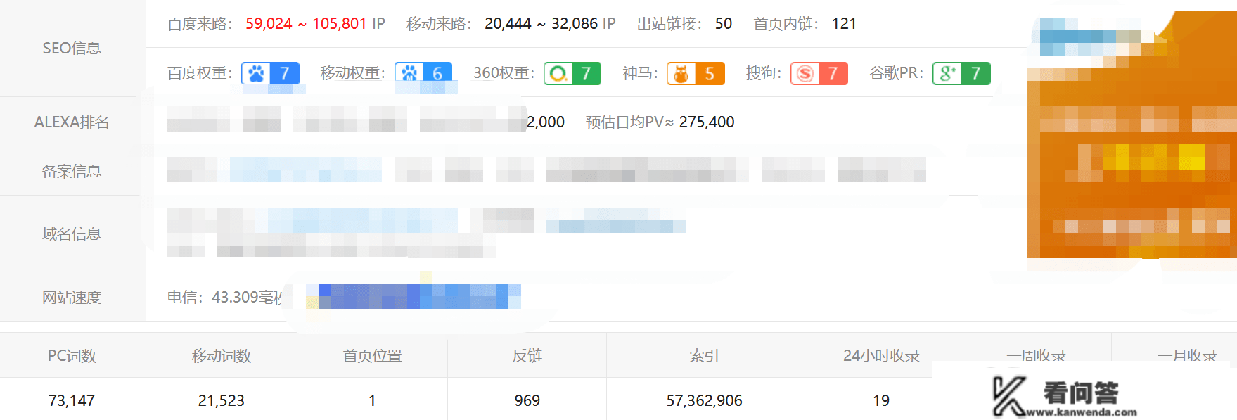 什么才是实正的seo，seo优化到底是个什么，seo优化是什么