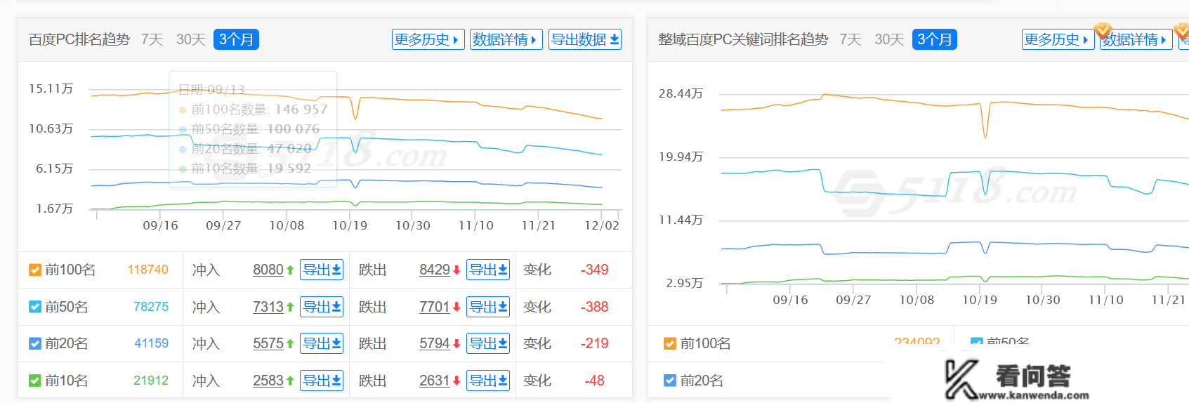 什么才是实正的seo，seo优化到底是个什么，seo优化是什么