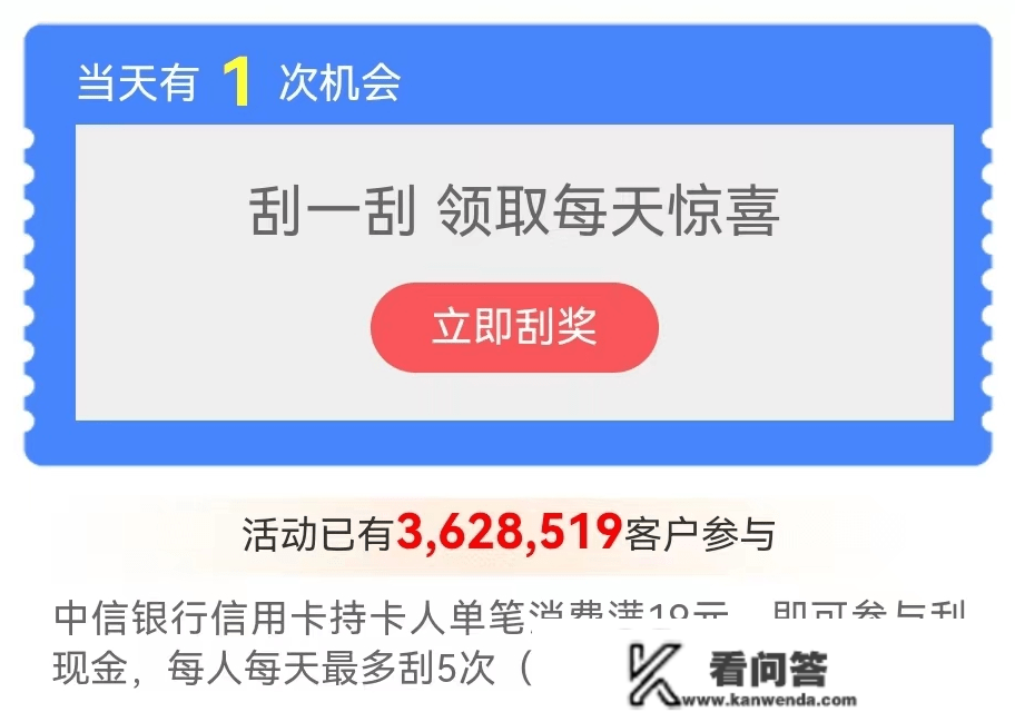 中信银行信誉卡：2023“兔年开门红”福利多多