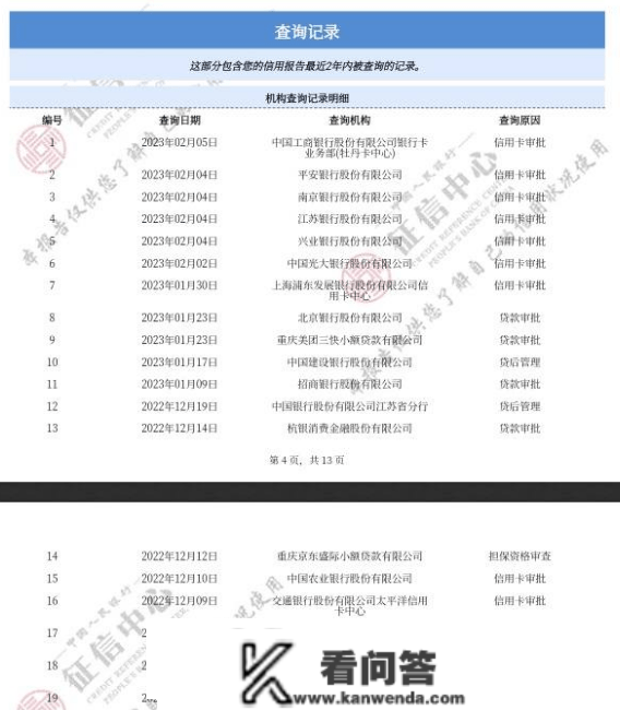 告急提醒！浦发典范信誉卡放水，多位过期、花户卡友胜利下卡！