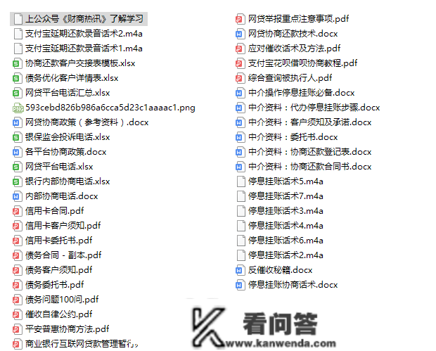 协商“挂账停歇”的前期筹办工做及小我协商打点步调。