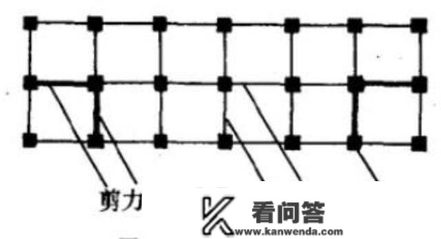 我国制止用红砖建房，红砖有什么危害？将来该用什么盖房？