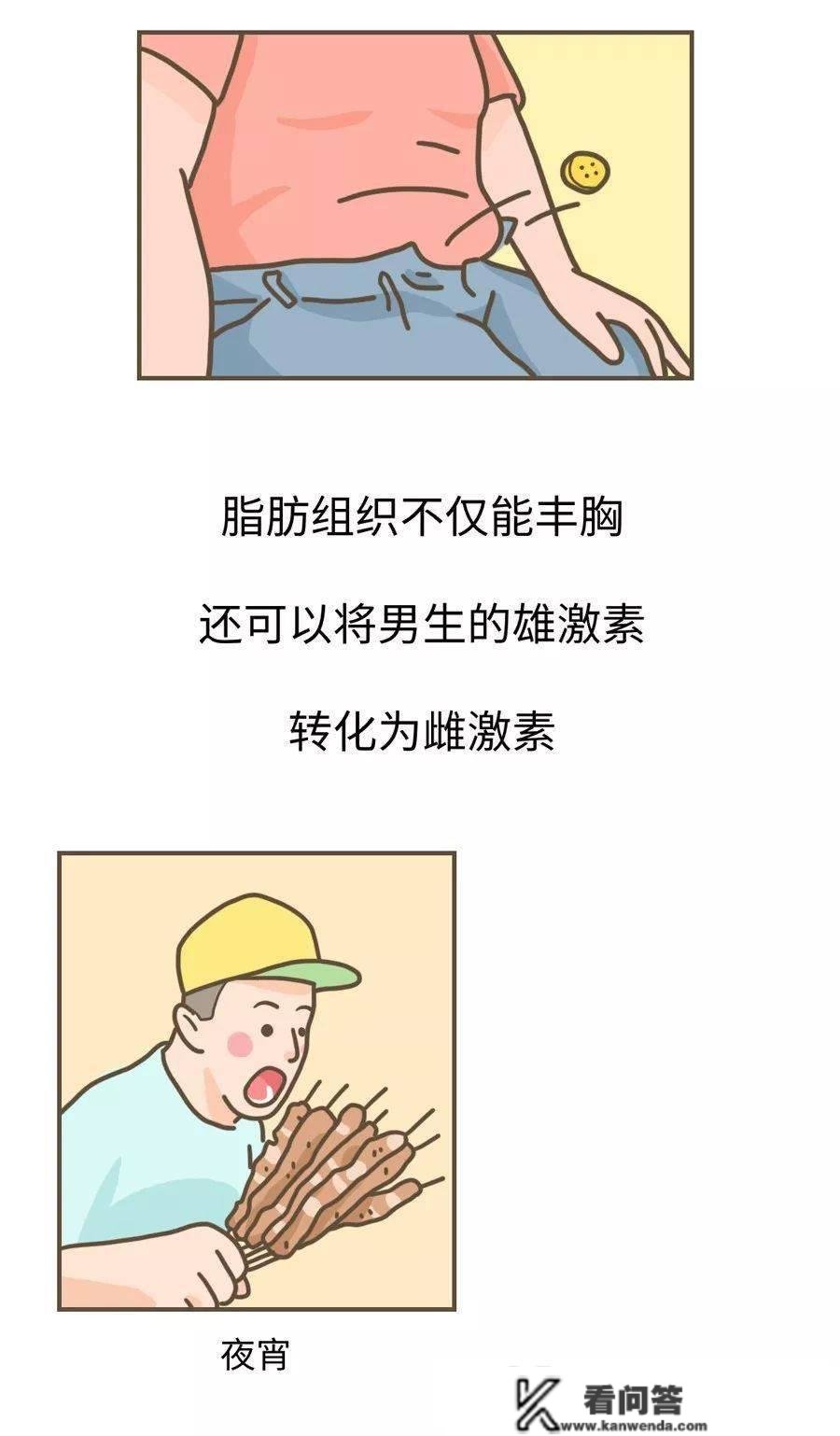 汉子的胸，到底有什么用？