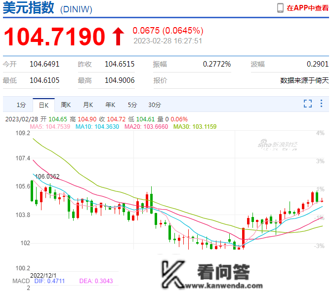 薅美国羊毛，存款利率5.5%，暴涨7倍！