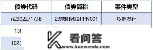 央行公开市场净回笼量1930亿元，3只债券打消发行