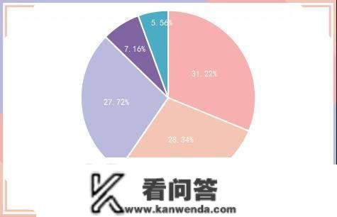 央行公开市场净回笼量1930亿元，3只债券打消发行