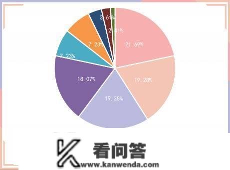 央行公开市场净回笼量1870亿元，2只债券打消发行