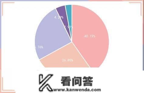 央行公开市场净回笼量1870亿元，2只债券打消发行