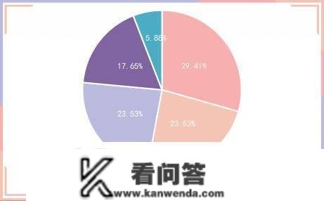 央行公开市场净回笼量4010亿元，1只债券打消发行