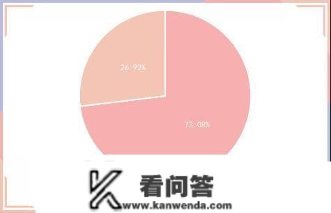 央行公开市场净回笼量4010亿元，1只债券打消发行