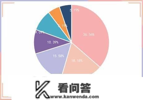 央行公开市场净回笼量2390亿元，1只债券打消发行