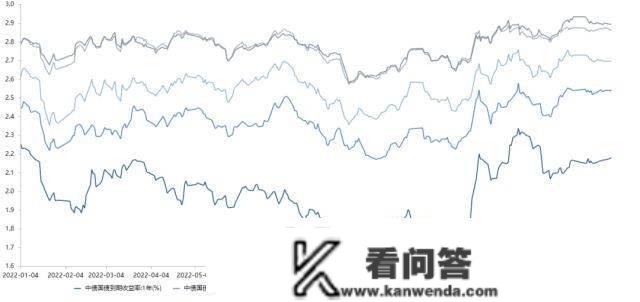 央行公开市场净回笼量2390亿元，1只债券打消发行