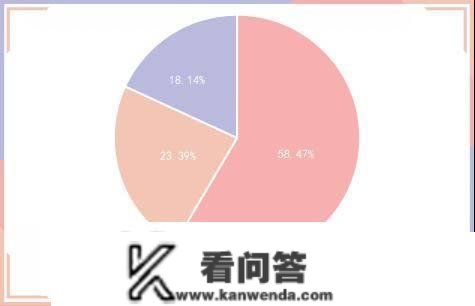 央行公开市场净投放量340亿元，7只债券因交易异常停牌