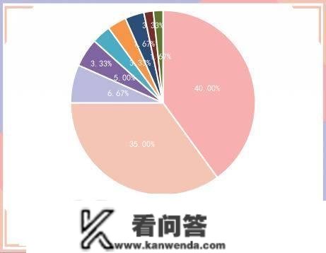 央行公开市场净回笼量3020亿元，1只债券因交易异常停牌