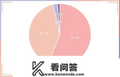 央行公开市场净回笼量3020亿元，1只债券因交易异常停牌