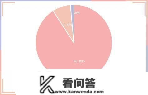 央行公开市场净回笼量1040亿元，10年期国债期货主力合约小幅上涨