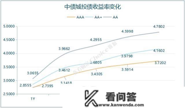 央行公开市场净回笼量1040亿元，10年期国债期货主力合约小幅上涨