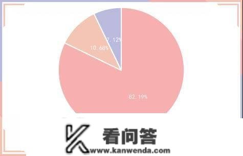 央行公开市场净回笼量2920亿元，10年期国债期货主力合约小幅下跌｜债市纵览