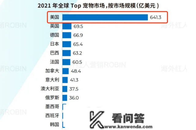 小饭碗大商机！宠物喂食器热销海外的“密码”是什么？