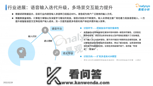 年度输入法陈述发布 讯飞输入法的“生长密码”是什么