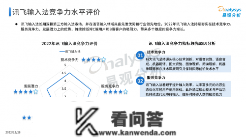 年度输入法陈述发布 讯飞输入法的“生长密码”是什么