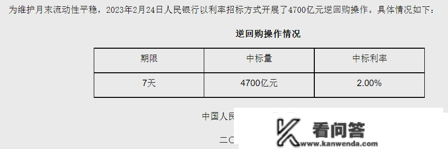 债市继续小涨，理财瞻望3月偏利空