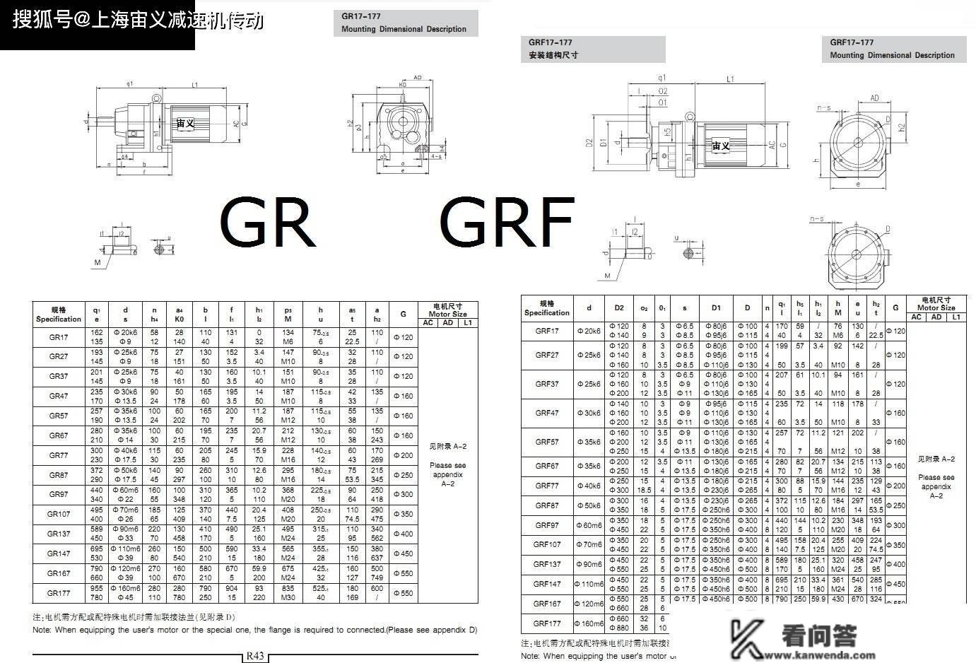 KF97DM160M4 KF97DRE200L4减速机KF97DRS132S4BE11许用扭矩不同是