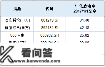 保藏！菲律宾在线付出游览税教程！旅客回国更便利！