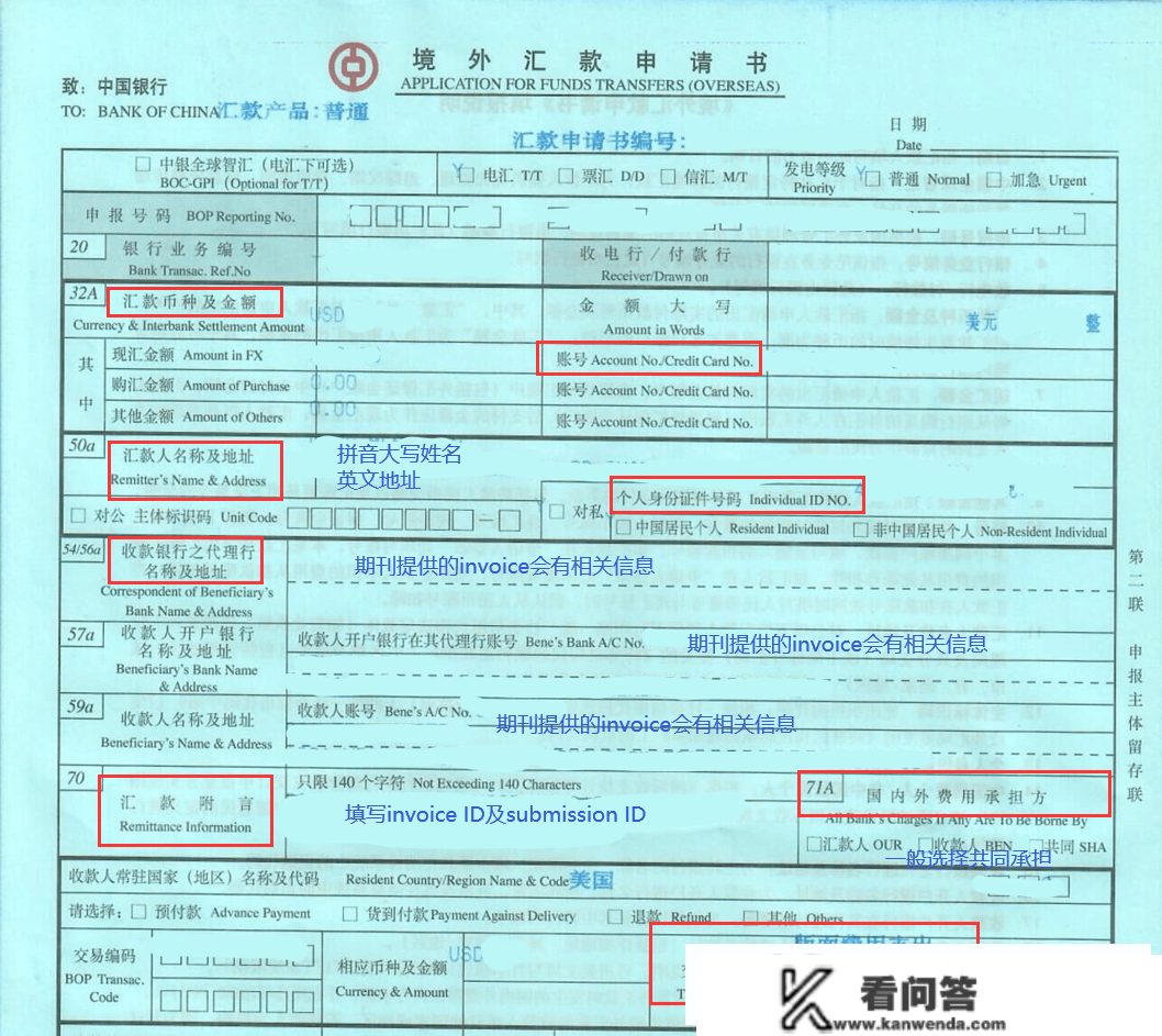 建议保藏！SCI论文版面费（APC）付出攻略