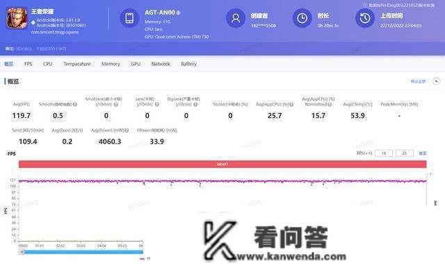 谁说性能、散热、续航与影像不克不及兼得?荣耀80 GT带来了楷模力量