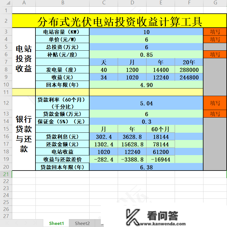 新能源行业辅助东西 | 散布式光伏电站投资收益计算东西