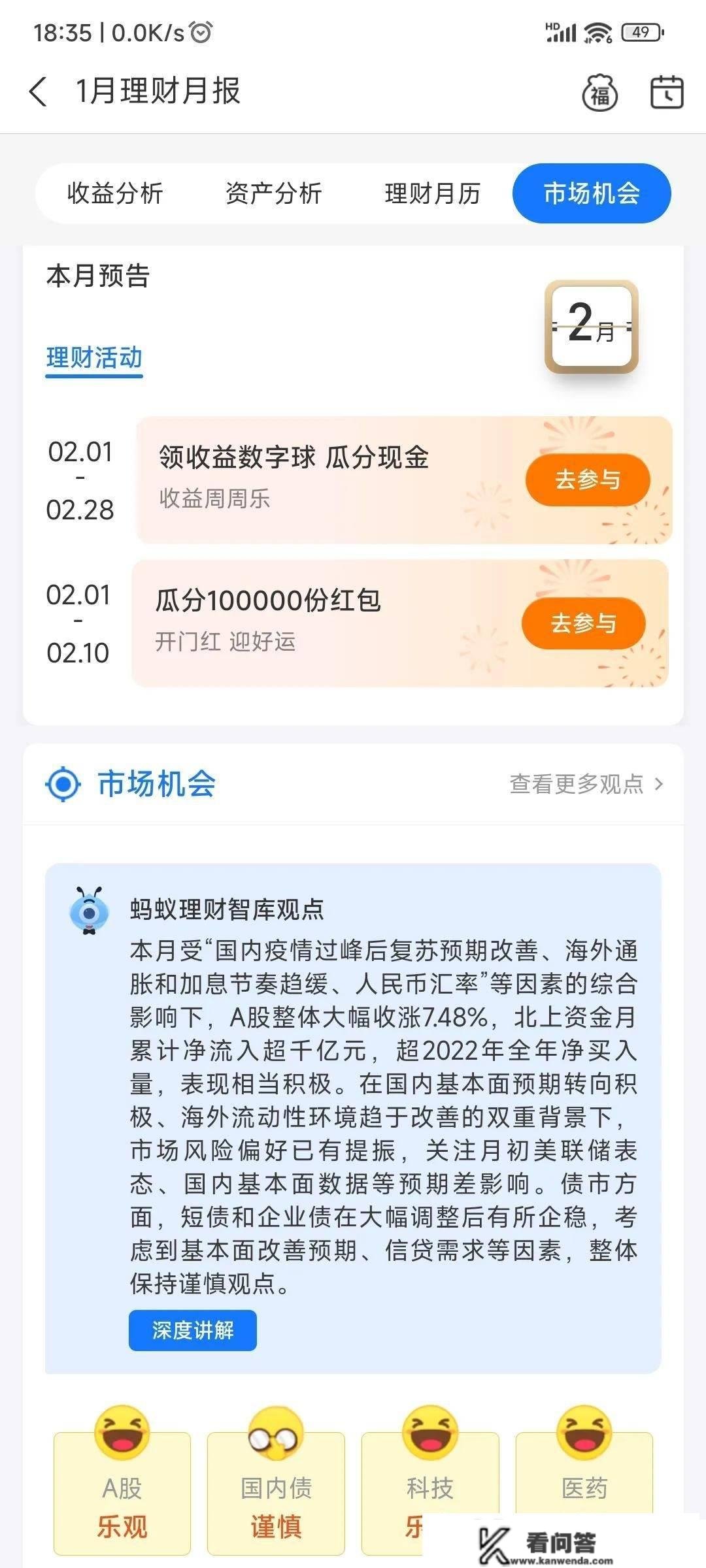 1月份基金组合收益8.42%，本月基金投资总结，下月市场研判瞻望