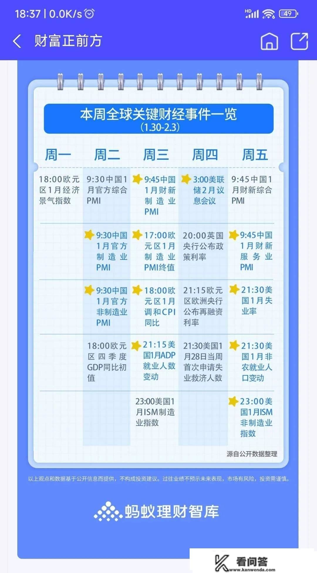 1月份基金组合收益8.42%，本月基金投资总结，下月市场研判瞻望