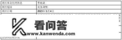 华宝基金办理有限公司 华宝加强收益债券型证券投资基金 基金司理变动通知布告