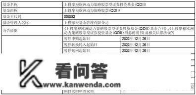 关于新增肯特瑞为上投摩根底金 办理有限公司旗下部门 基金代销机构的通知布告