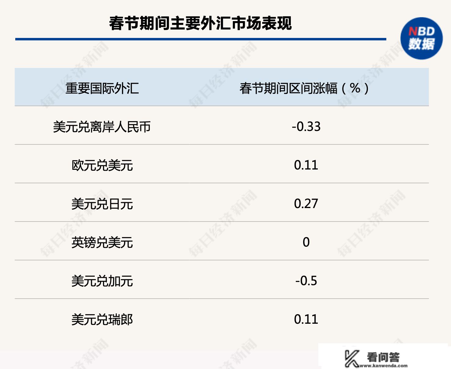 恒指、A50股指期货齐创近年更佳！A股兔年开门红稳了！各大券商聚焦那一板块超预期苏醒