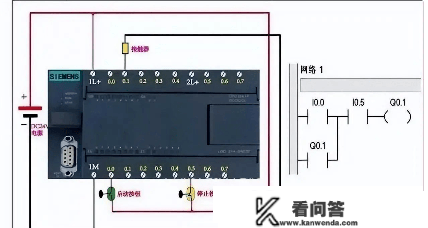 一个毛病从凌晨2点处置到4点，有几电工体味过？