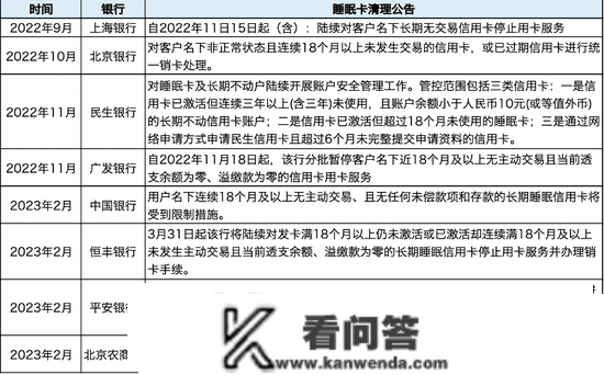 海盐人留意！那类银行卡要停用，超30家银行集体通知布告！